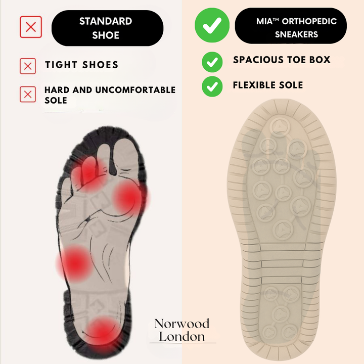 MIA | Comfortable Orthopaedic Trainers